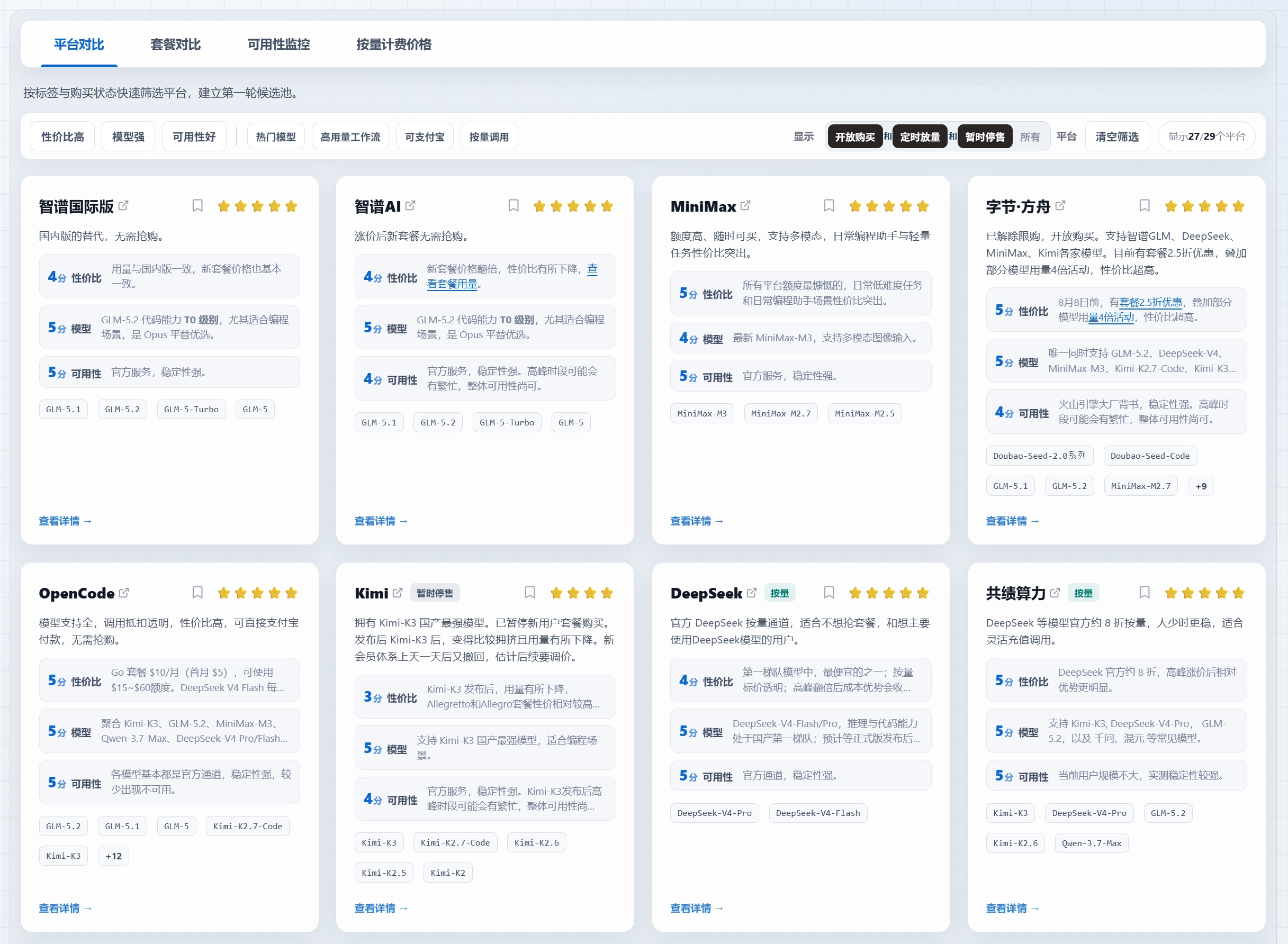 AI 编程平台对比总览
